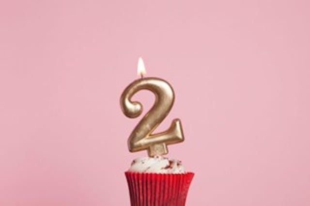 Happy 2nd Anniversary to the CASEL Blog! Here Are our Top 10 Blogs So Far