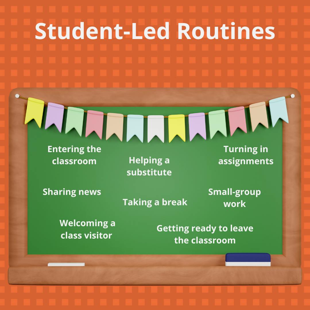 A graphic with the title "Student-Led Routines" shows a blackboard with examples from the linked resource: entering the classroom, helping a substitute, turning in assignments, sharing news, taking a break, small-group work, welcoming a class visitor, getting ready to leave the classroom